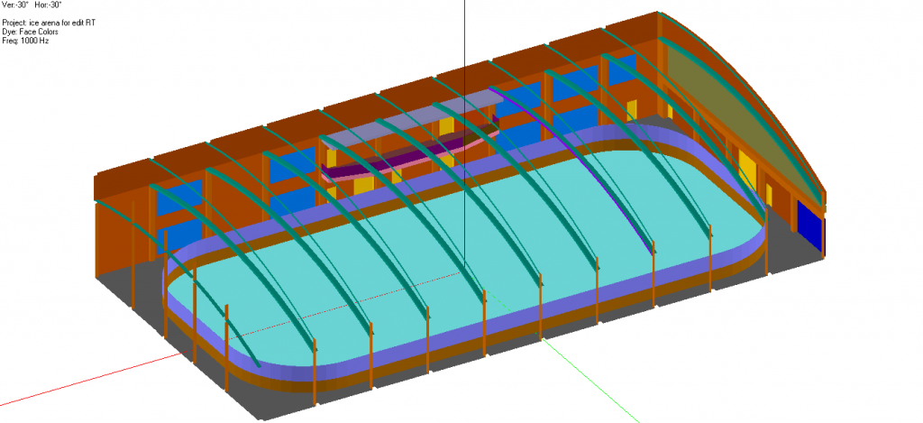 акустический расчет спортивного комплекса