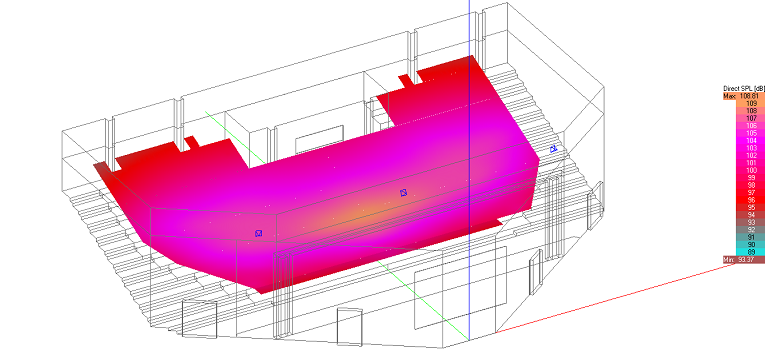 Акустический расчет и проектирование театральной звуковой системы