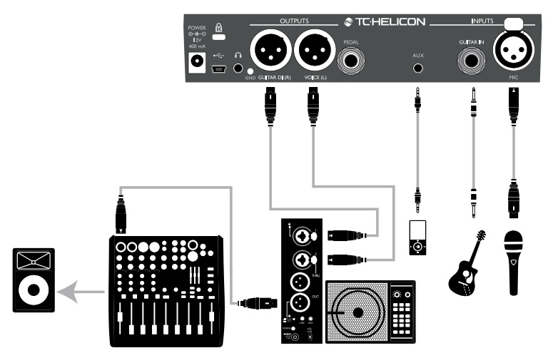 playacousticscheme5.jpg
