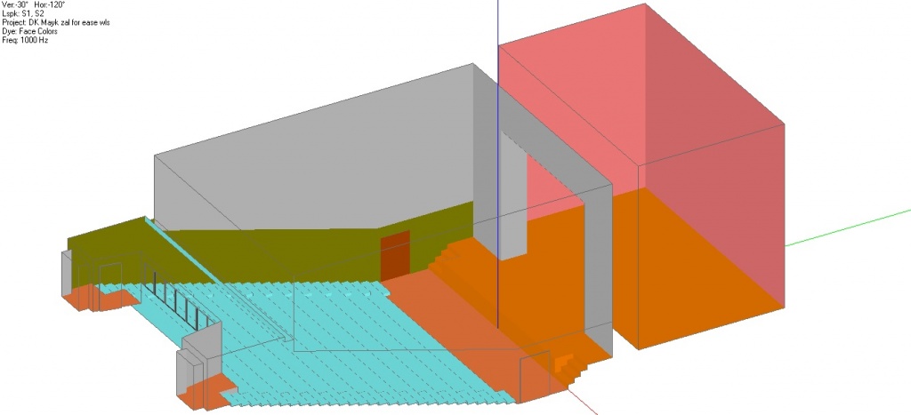 моделирование помещения для акустического расчета, выбор материалов для формирование времени реверберации